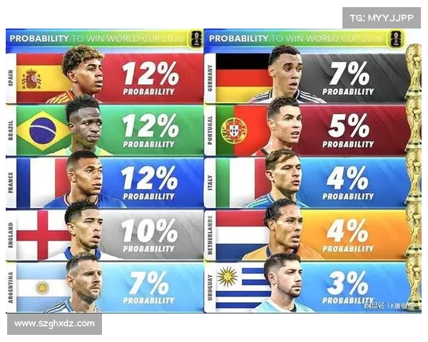 夺冠热门强势崛起:分析当前最有可能夺冠的几支顶级球队 夺冠热门强势崛起:分析当前最有可能夺冠的几支顶级球队