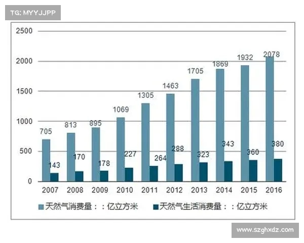 西甲场馆建设发展历程与未来趋势分析探讨 西甲场馆建设发展历程与未来趋势分析探讨