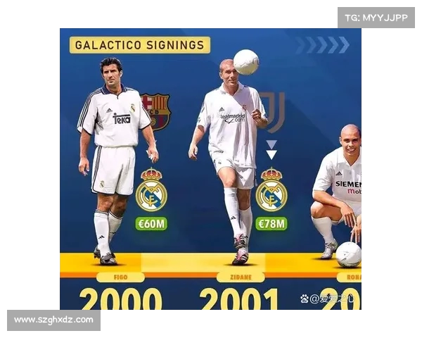 龙塞罗:罗德里加盟皇马年龄无碍 齐达内当年也已29岁 龙塞罗:罗德里加盟皇马年龄无碍 齐达内当年也已29岁